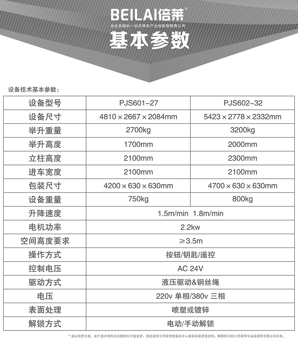 云南四柱简易升降立体车库基本参数.jpg