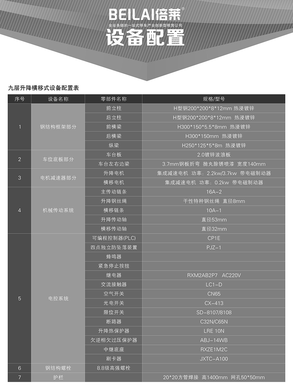 云南PSH9九层升降横移立体车库设备配置.jpg