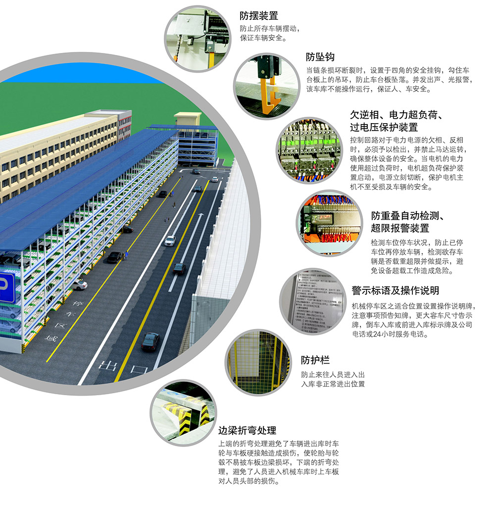 云南PSH多层升降横移立体车库安全装置.jpg