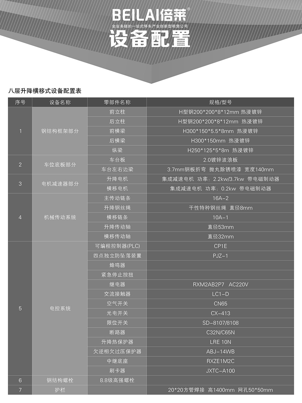 云南PSH8八层升降横移立体车库配置.jpg