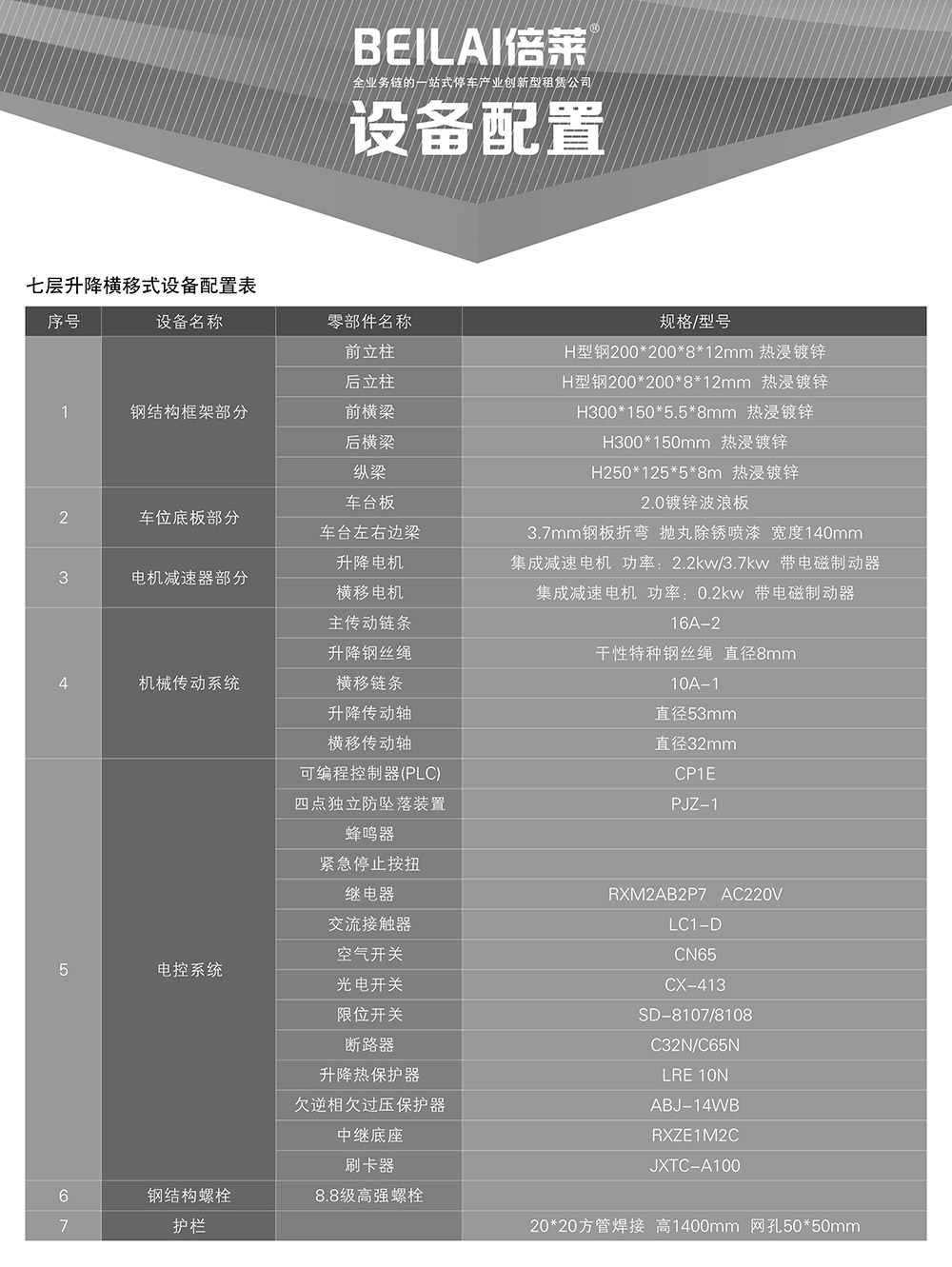 云南PSH7七层升降横移立体车库设备配置.jpg