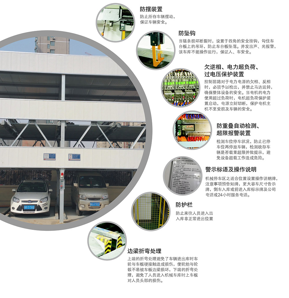 云南负一正二地坑PSH3D1三层升降横移立体车库安全保护装置.jpg