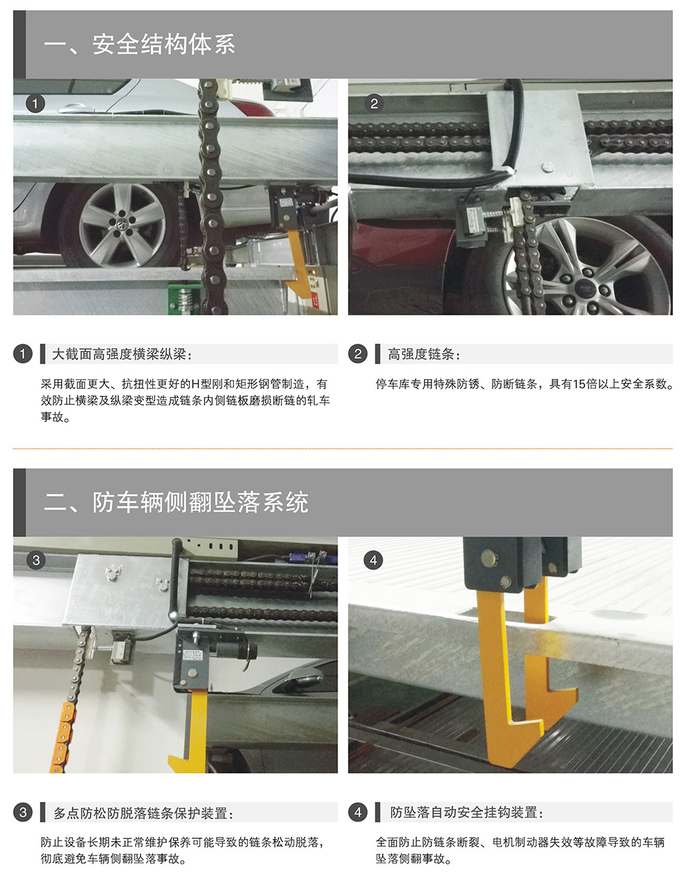 云南PSH4-D2负二正二地坑四层升降横移式立体车库安全结构体系.jpg