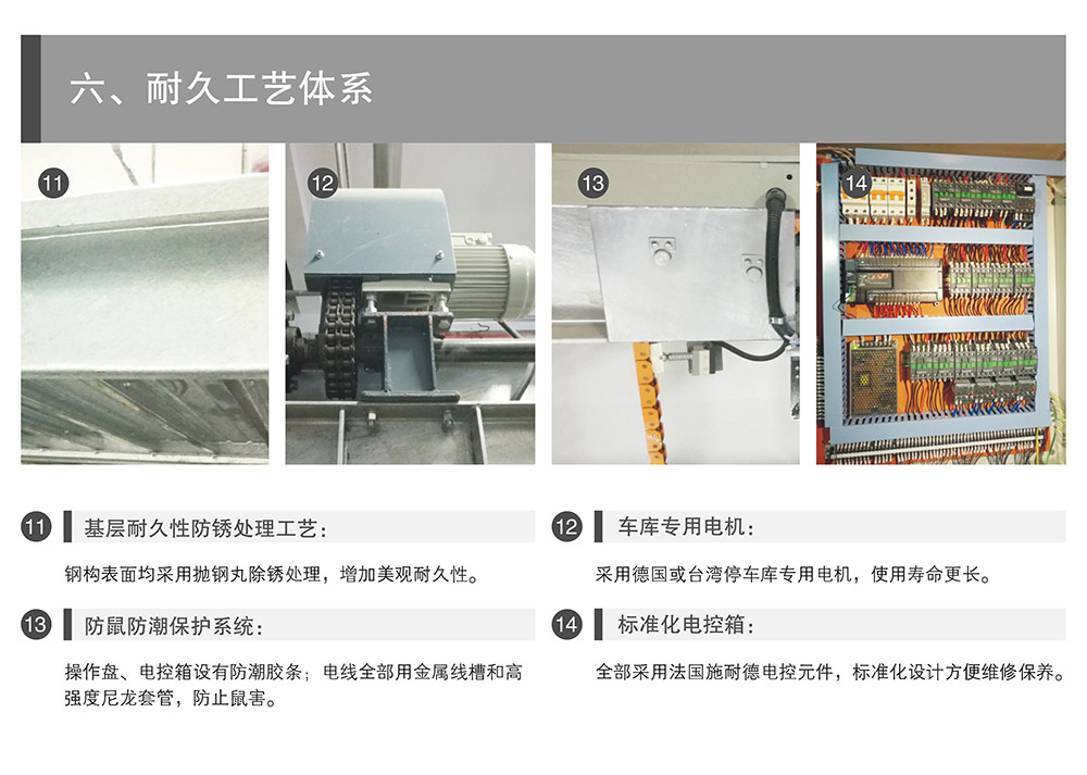 云南PSH3-D1负一正二地坑三层升降横移式立体车库耐久工艺体系.jpg