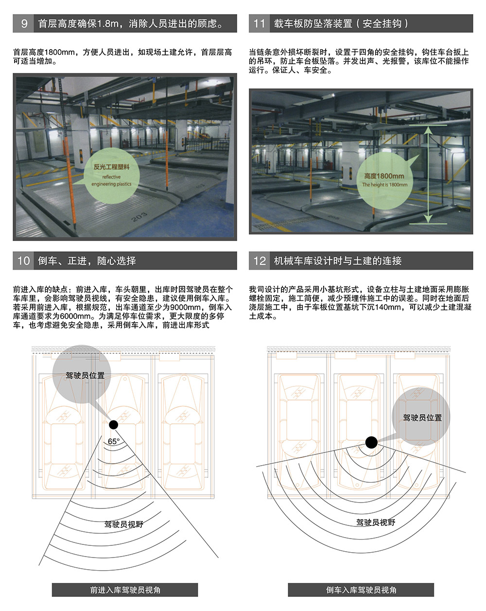 云南PSH2单列二层升降横移立体车库载车板防坠落装置.jpg