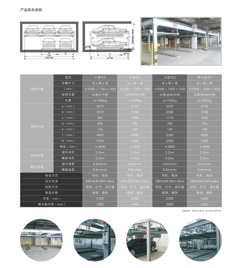 云南二层升降横移立体车库租赁技术参数.jpg