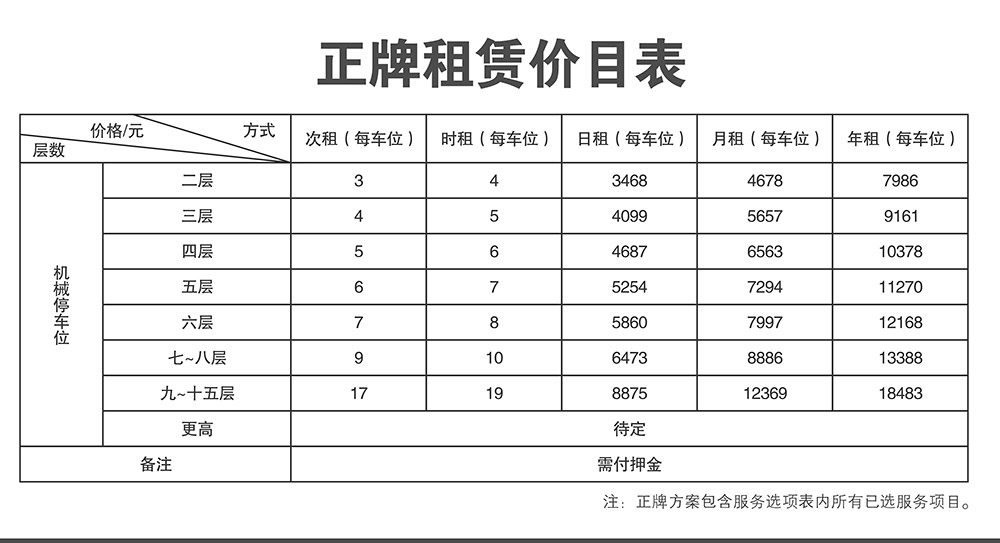 云南倍莱停车设备租赁正牌租赁价目表.jpg