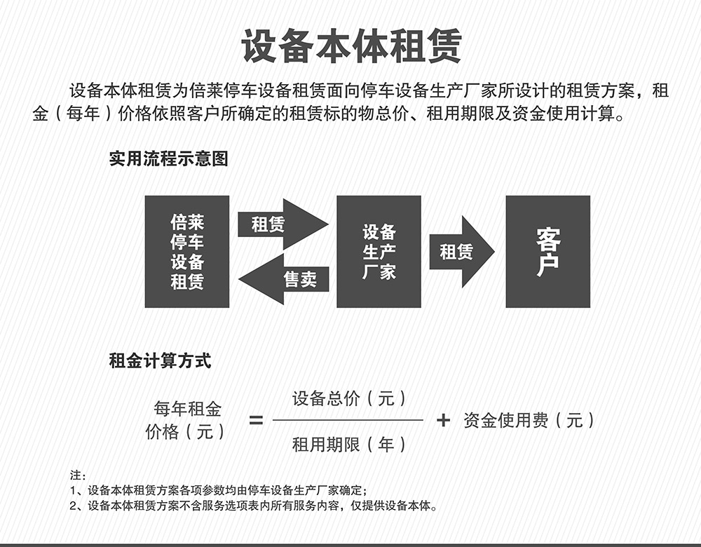 云南倍莱停车设备租赁本体租赁.jpg